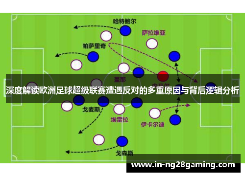 深度解读欧洲足球超级联赛遭遇反对的多重原因与背后逻辑分析