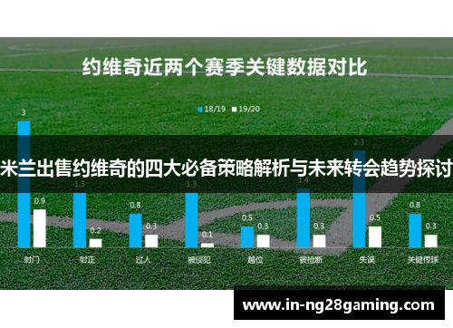 米兰出售约维奇的四大必备策略解析与未来转会趋势探讨