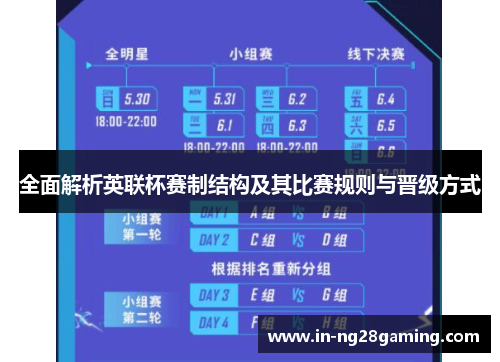 全面解析英联杯赛制结构及其比赛规则与晋级方式