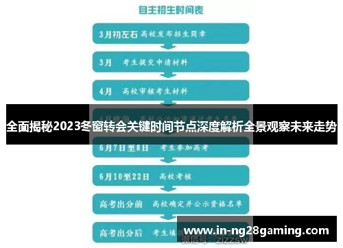 全面揭秘2023冬窗转会关键时间节点深度解析全景观察未来走势