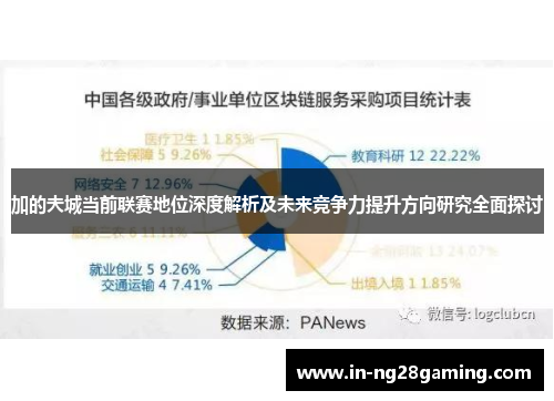 加的夫城当前联赛地位深度解析及未来竞争力提升方向研究全面探讨