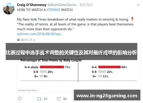 比赛过程中选手战术调整的关键性及其对最终成绩的影响分析