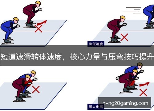 短道速滑转体速度，核心力量与压弯技巧提升